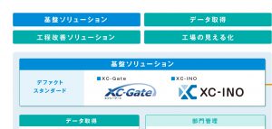 ビジネスモデル