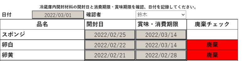 賞味期限チェック活用例ページ